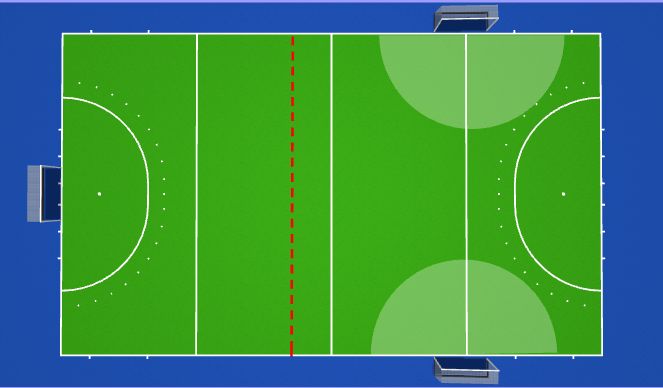 Hockey Session Plan Drill (Colour): Half Pitch Games