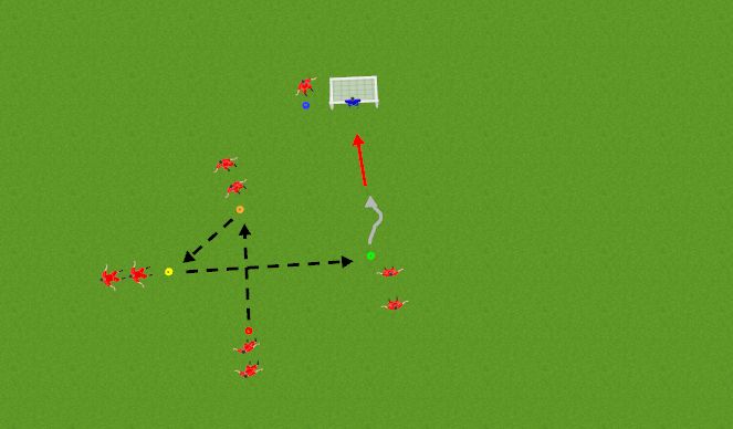 Football/Soccer Session Plan Drill (Colour): Station #1: Combination & Finish (15 mins)