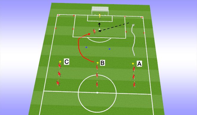 Football/Soccer: Shooting + Crossing (Technical: Shooting, Moderate)