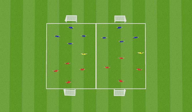 Football/Soccer Session Plan Drill (Colour): Small Sided Game 4v4 with Neutral (20 min)