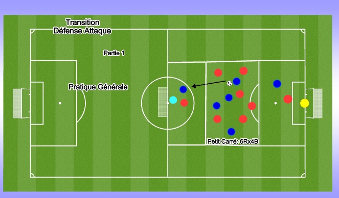 Football/Soccer Session Plan Drill (Colour): Transition défense attaque