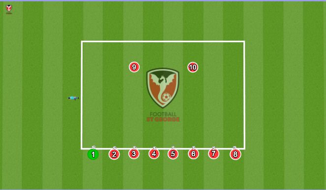 Football/Soccer Session Plan Drill (Colour): Sharks and Minnows