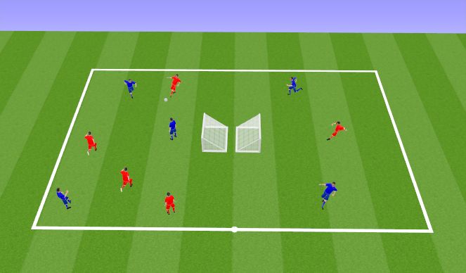 Football/Soccer Session Plan Drill (Colour): Skill Practice/swiching the play