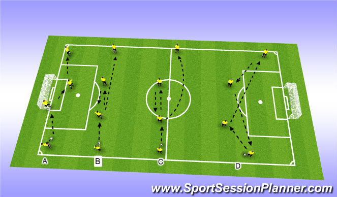 Football/Soccer Session Plan Drill (Colour): Functional horizontal patterns to switch