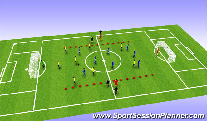 Football/Soccer Session Plan Drill (Colour): 332 vs 332 9v9