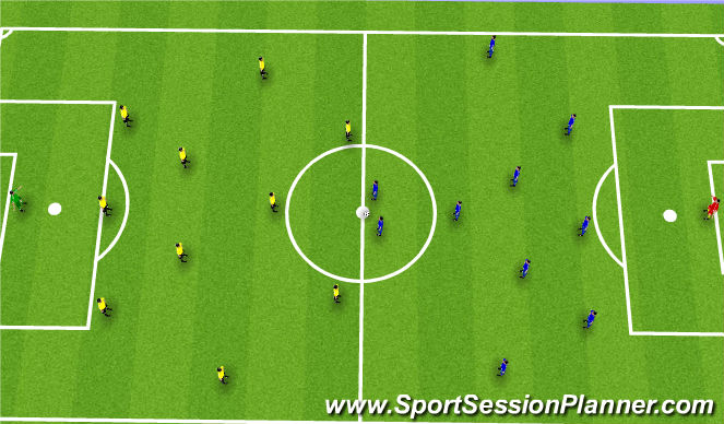 Football/Soccer Session Plan Drill (Colour): 352v352 11v11