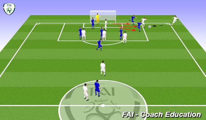 Football/Soccer Session Plan Drill (Colour): Screen 2