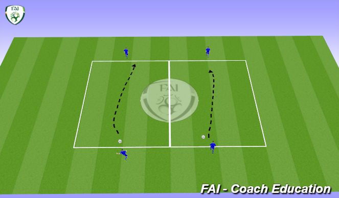 Football/Soccer Session Plan Drill (Colour): Screen 2