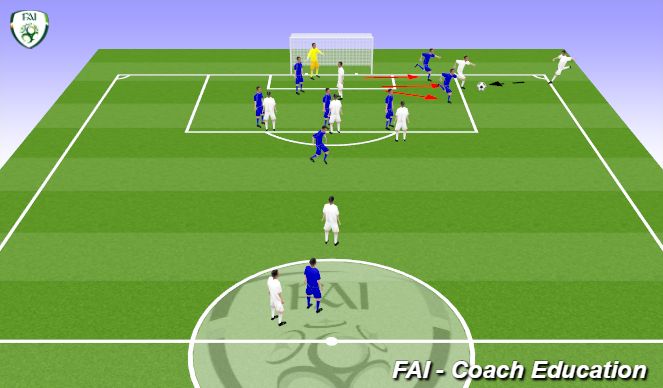 Football/Soccer Session Plan Drill (Colour): Screen 4