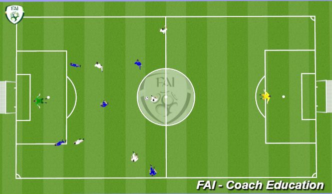 Football/Soccer Session Plan Drill (Colour): Screen 5