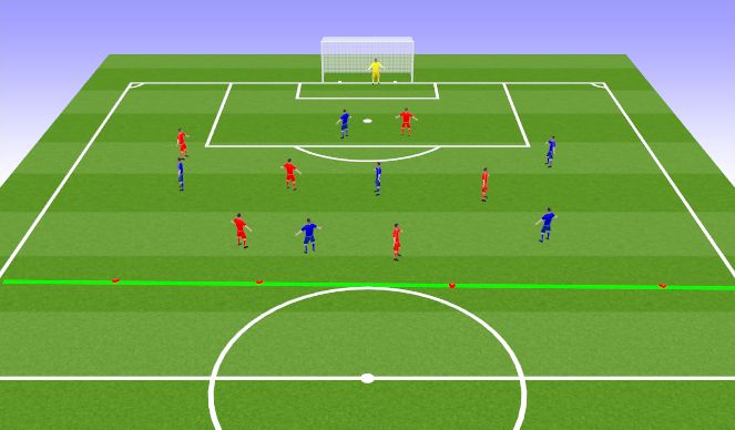 Football/Soccer Session Plan Drill (Colour): SSG