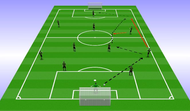 Football/Soccer Session Plan Drill (Colour): Pattern #1