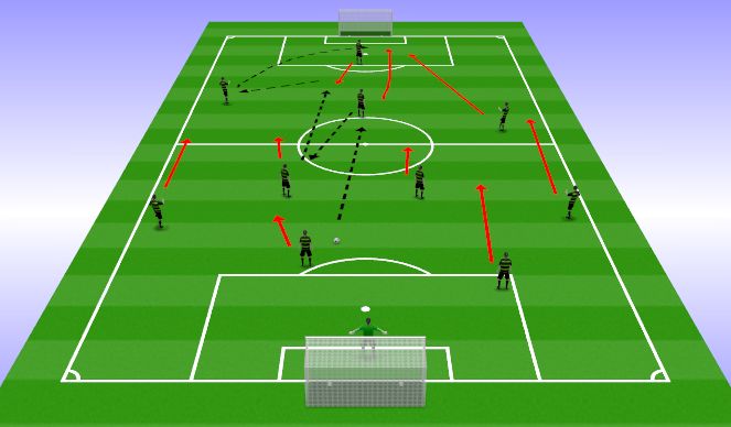 Football/Soccer Session Plan Drill (Colour): Pattern #2