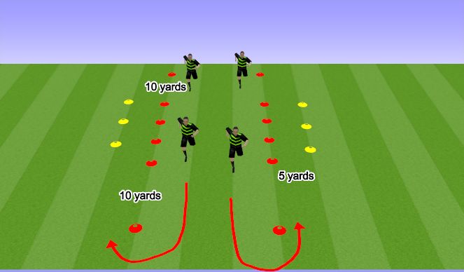 Football/Soccer Session Plan Drill (Colour): Dynamic Warmup