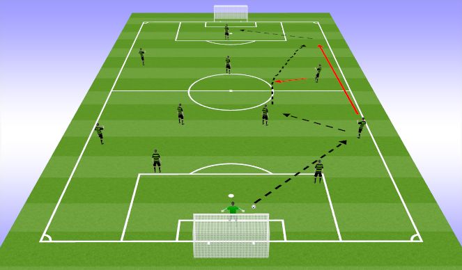 Football/Soccer Session Plan Drill (Colour): Pattern #1