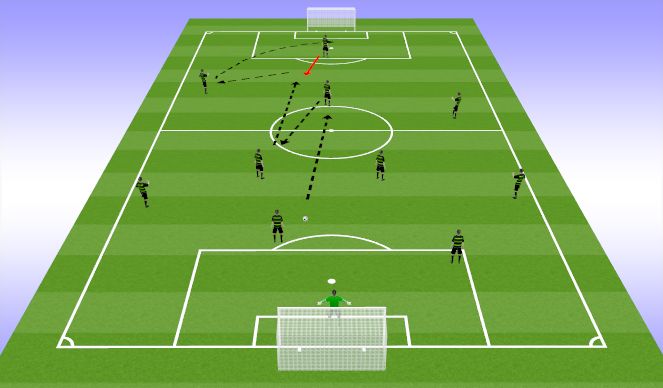 Football/Soccer Session Plan Drill (Colour): Pattern #2