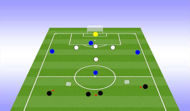 Football/Soccer Session Plan Drill (Colour): Screen 1