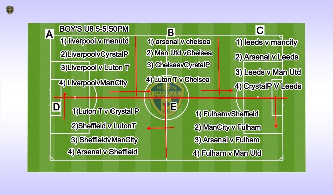 Football/Soccer Session Plan Drill (Colour): U8 Set up & Schedule 