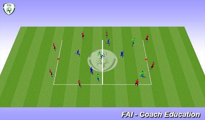 Football/Soccer Session Plan Drill (Colour): 4v4+8 Positional Rondo