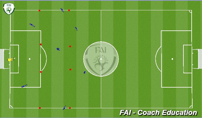 Football/Soccer Session Plan Drill (Colour): Pressing trap with switch to attack