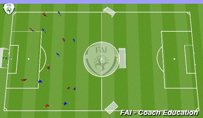 Football/Soccer Session Plan Drill (Colour): Switch Game