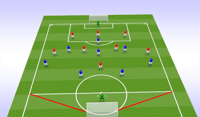 Football/Soccer Session Plan Drill (Colour): SSG