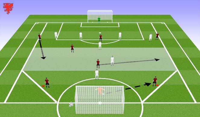 Football/Soccer Session Plan Drill (Colour): Specific - Breaking Lines (CM Focus)