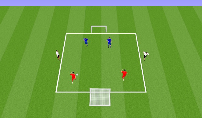 Football/Soccer Session Plan Drill (Colour): 2v2v2