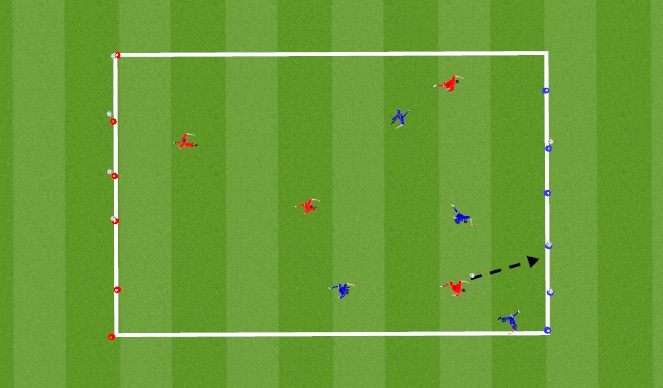 Football/Soccer Session Plan Drill (Colour): Attacking Numbers up cone game