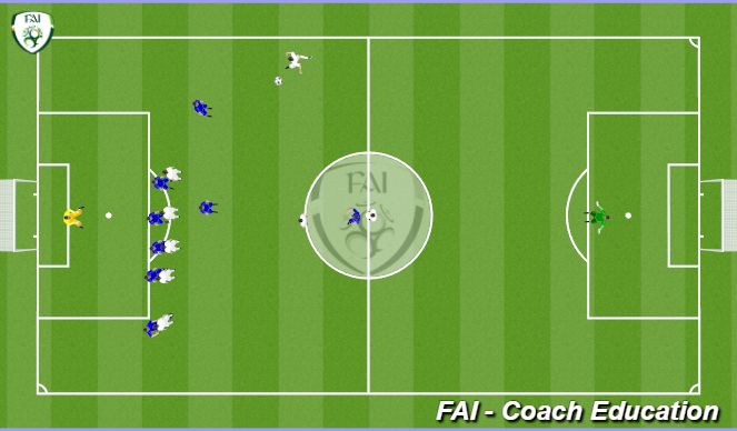 Football/Soccer Session Plan Drill (Colour): Screen 1