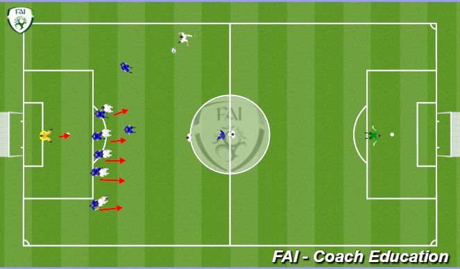 Football/Soccer Session Plan Drill (Colour): Screen 2