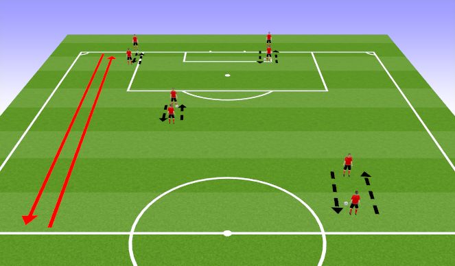 Football/Soccer Session Plan Drill (Colour): Pairs Technical Race