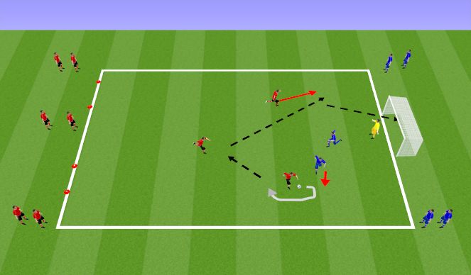 Football/Soccer Session Plan Drill (Colour): 3v2 Outta Here