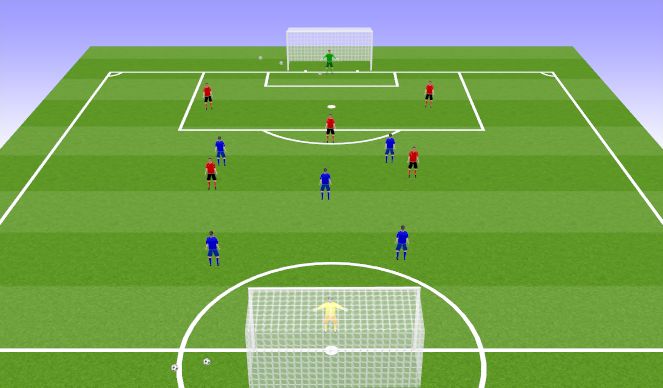 Football/Soccer Session Plan Drill (Colour): Play 6v6