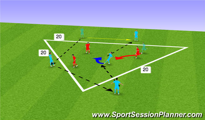 Football/Soccer Session Plan Drill (Colour): 4v3 in triangle