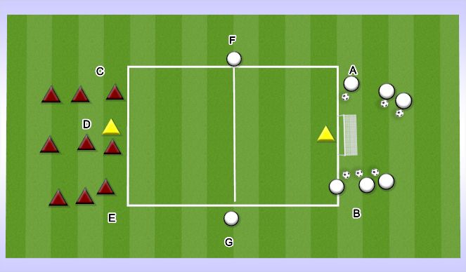 Football/Soccer Session Plan Drill (Colour): 3V2 WITH TARGET COUNTER