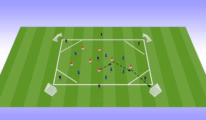 Football/Soccer Session Plan Drill (Colour): Progression add Mini Goals