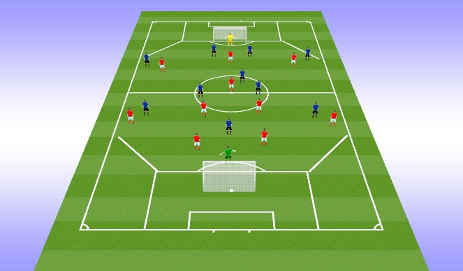 Football/Soccer Session Plan Drill (Colour): 11 vs. 11 