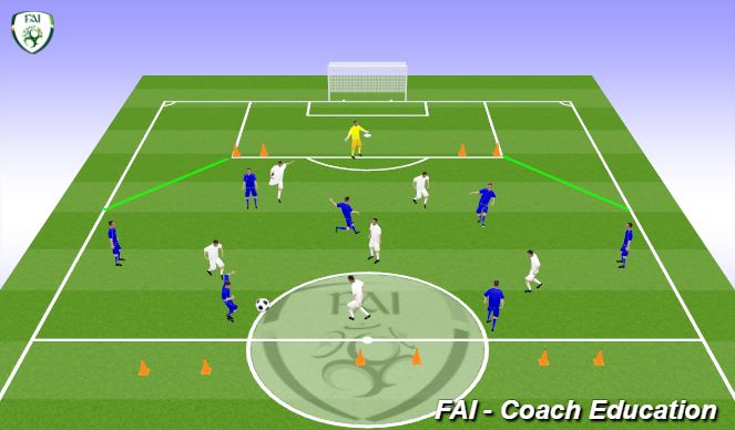 Football Soccer Session 55 Creating Space Tactical Combination   6476360 