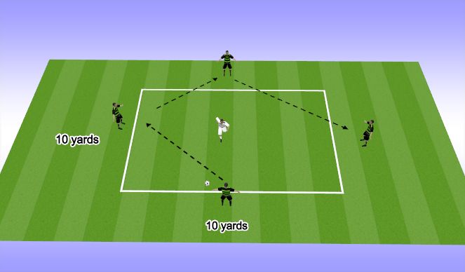 Football/Soccer Session Plan Drill (Colour): Screen 1