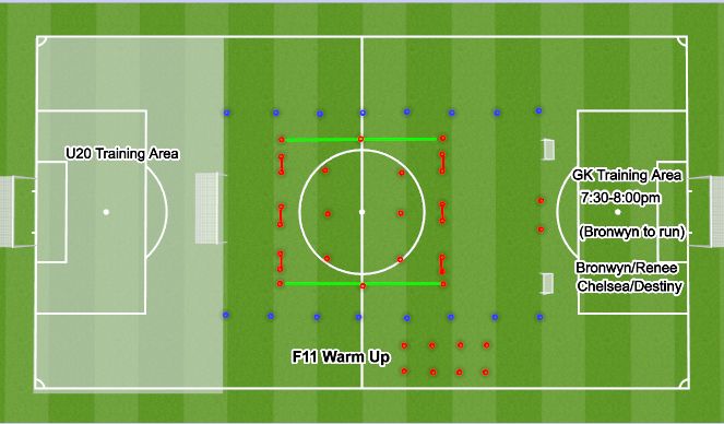 Football/Soccer Session Plan Drill (Colour): Frame/F11 Warm Up (15 mins)