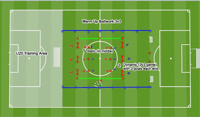 Football/Soccer Session Plan Drill (Colour): Warm Up Ballwork : 3 v 3 (15 mins)