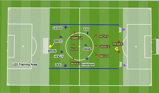 Football/Soccer Session Plan Drill (Colour): Positioning Exercise Midfield (15 mins)