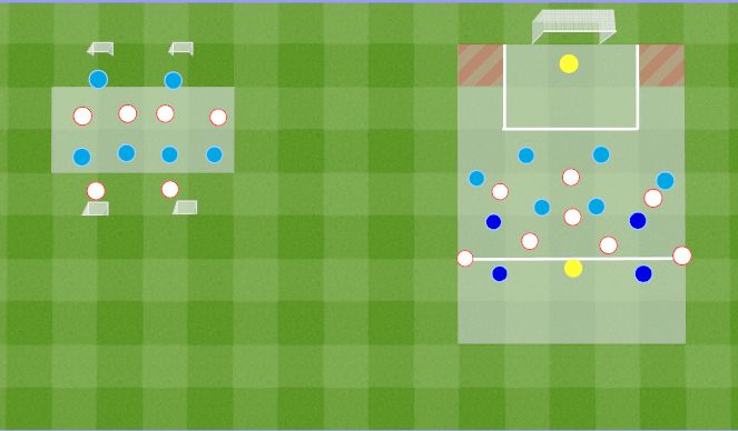 Football/Soccer Session Plan Drill (Colour): Defensive 1