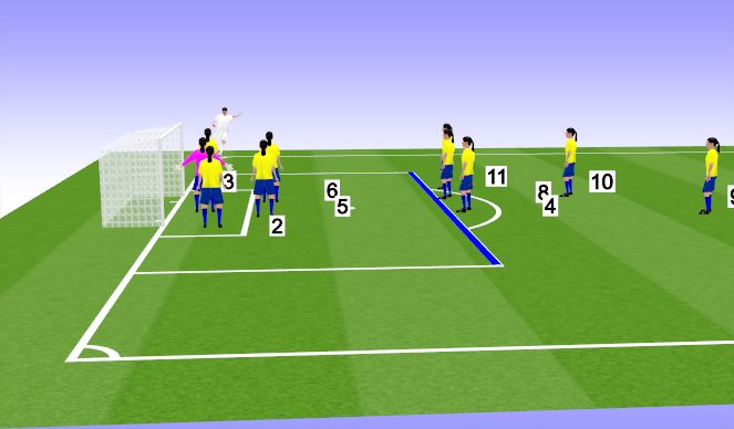 Football/Soccer Session Plan Drill (Colour): Screen 1