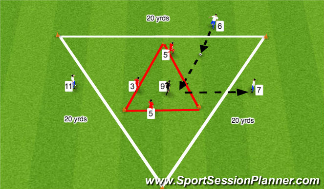 Football/Soccer Session Plan Drill (Colour): Small Sided Activity - Triangle Squared