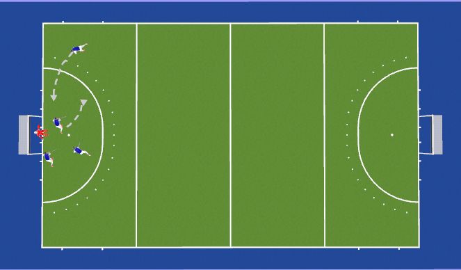 Hockey Session Plan Drill (Colour): Coming in on the baseline of the circle