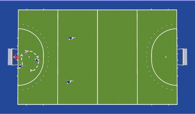 Hockey Session Plan Drill (Colour): Coming in from the top of the circle