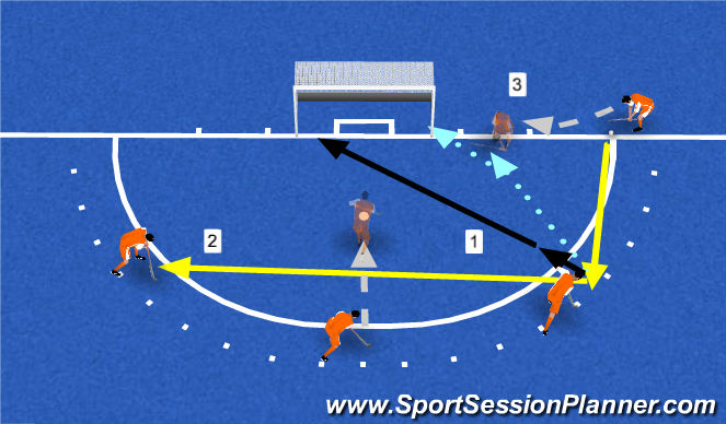 Hockey Session Plan Drill (Colour): pc off