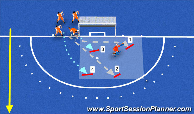 Hockey Session Plan Drill (Colour): pc def